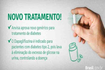 Anvisa aprova novo medicamento genérico para tratamento de diabetes